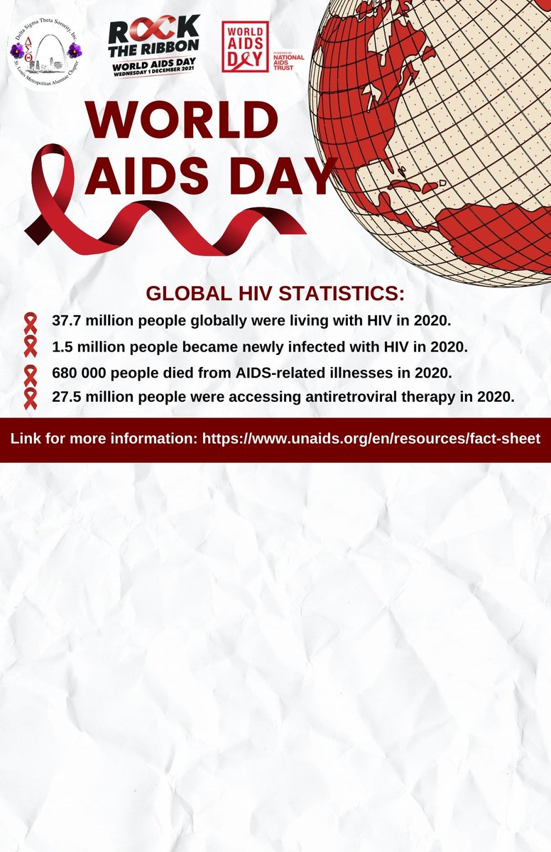 (Link for more information: unaids.org/en/resources/f…)

#SLMAC #DST1913 #WORLDAIDSDAY #ROCKTHEREDRIBBON