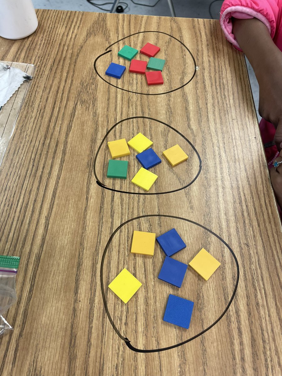 Megan Eberhardt (@meganeberhardt1) on Twitter photo They thought we were breaking all kinds of rules drawing on our desk today…nope just multiplying and dividing! <a href="/EFES_Proud/">Elephant’s Fork Elementary</a> They thought we were breaking all kinds of rules drawing on our desk today…nope just multiplying and dividing! <a href="/EFES_Proud/">Elephant’s Fork Elementary</a>