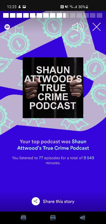 mkick90's tweet photo. @shaunattwood was gonna be the only winner in the podcast game https://t.co/EFGZ7ePCVq