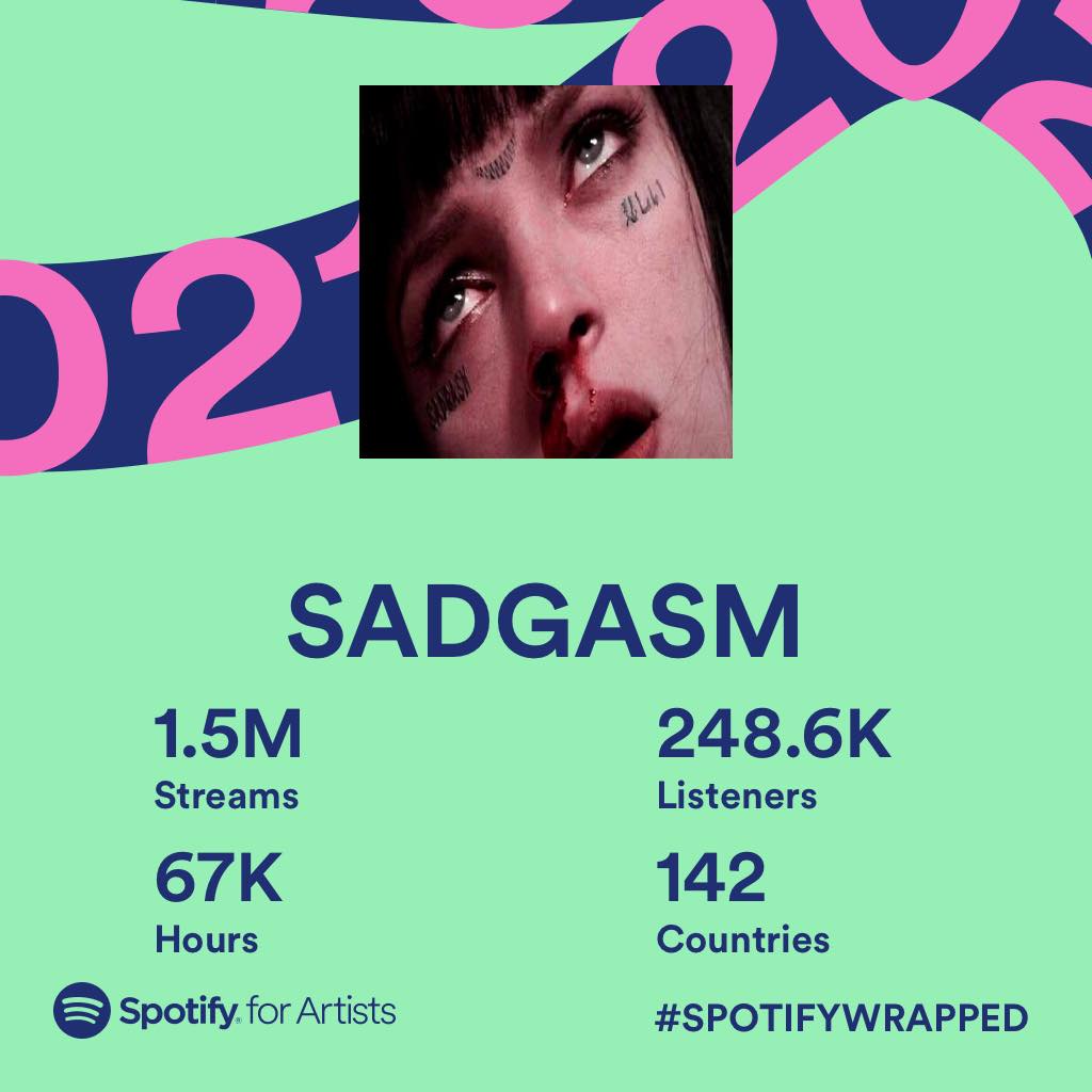 SVDGASM's tweet photo. thank you so much sadgang family https://t.co/aLv4XuCzQ9