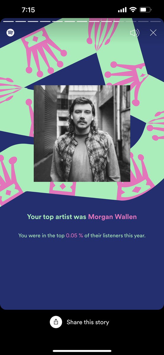 ashrmx3's tweet photo. @dirty_danzz I apparently have a @MorganWallen problem 🥴😂 https://t.co/OkyYvJPAa3