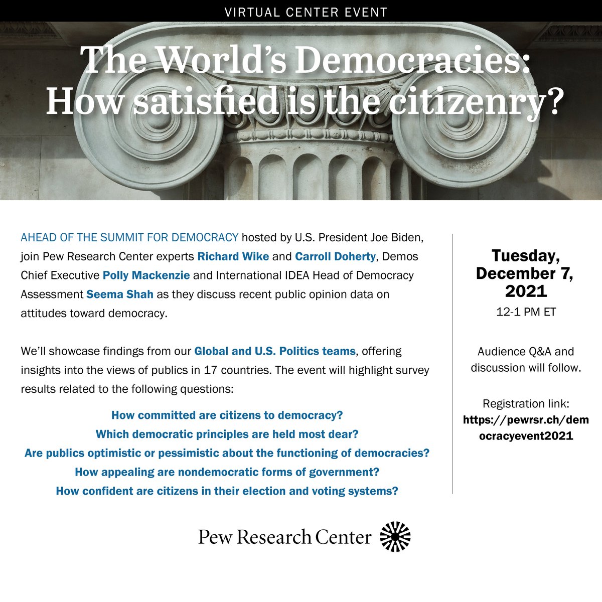james_e_bell's tweet photo. Very excited to be hosting colleagues @RichardWike, @CarrollDoherty, @PollyMackenzie (Demos-UK) and Seema Shah (@skshah23, International IDEA) for Pew Research Center's Tuesday, Dec 7 webinar, "The World's Democracies - How satisfied is the citizenry?" Please join us! https://t.co/nuCYGj00Qp