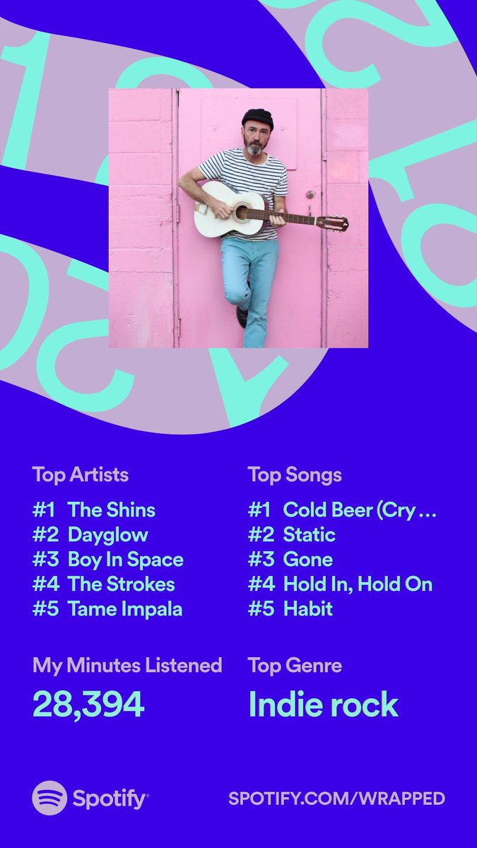 mitchellhaldi's tweet photo. #SpotifyWrapped https://t.co/YUvZpofYdw