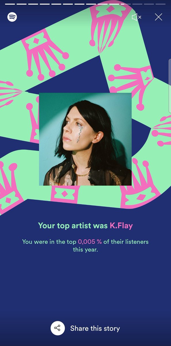 Exci_TF's tweet photo. @kflay thank you, thank you, thank you for another year of amazing music. I couldn't make it the last time you were in Sweden, but one day I swear I'll get to hear you live. 

Sincerely, your (almost) biggest fan 😂 https://t.co/myYDXjoejR