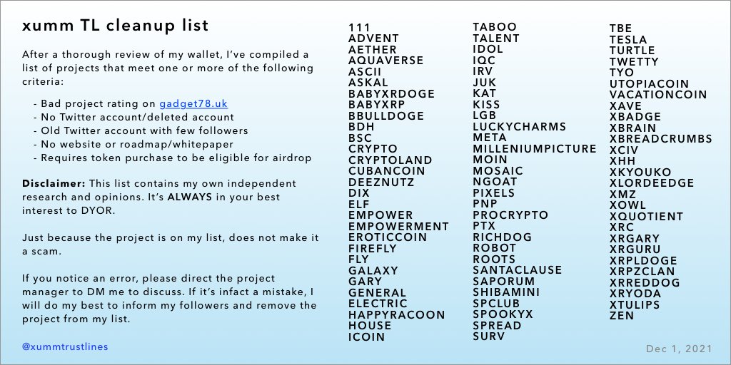 XRPLStack's tweet photo. Let's try this again. The intent of this message is to help others do their own research to evaluate if a project(s) is right for their portfolio. Criteria and disclaimer are listed in the image below.
#xumm #trustlines #airdrop #xrpl https://t.co/L7DSnUamyj