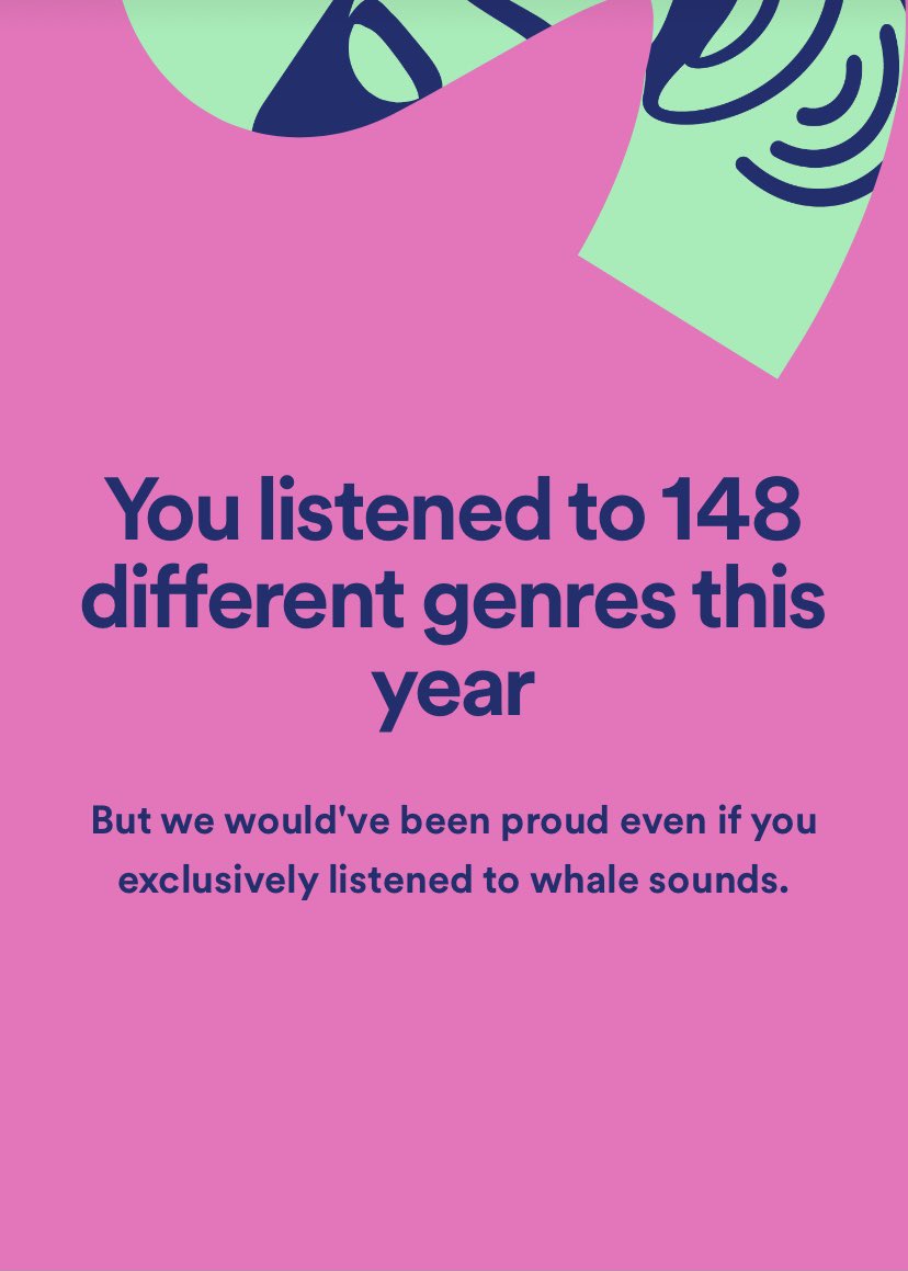A happy Spotify Wrapped to those who celebrate