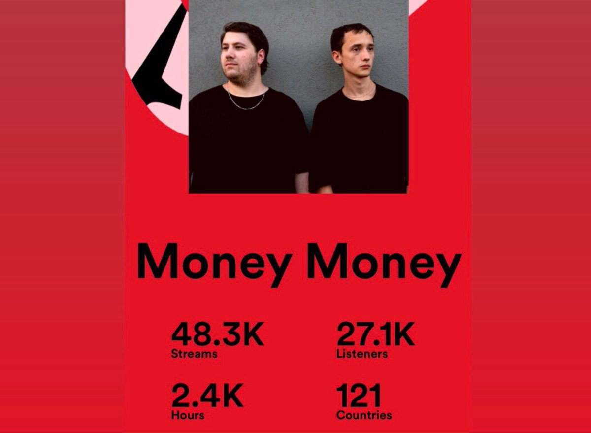 Thank you for an amazing year 🚀