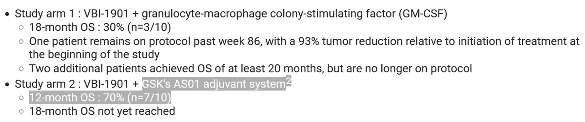 _B_I_O_T_E_C_H_'s tweet photo. $VBIV$AGEN QS21 adjuvanted vaccine
Study arm 2 : VBI-1901 + GSK’s ( $AGEN) #AS01 adjuvant system
12-month OS : 70% (n=7/10)
18-month OS not yet reached https://t.co/5Tvkxwn1oj