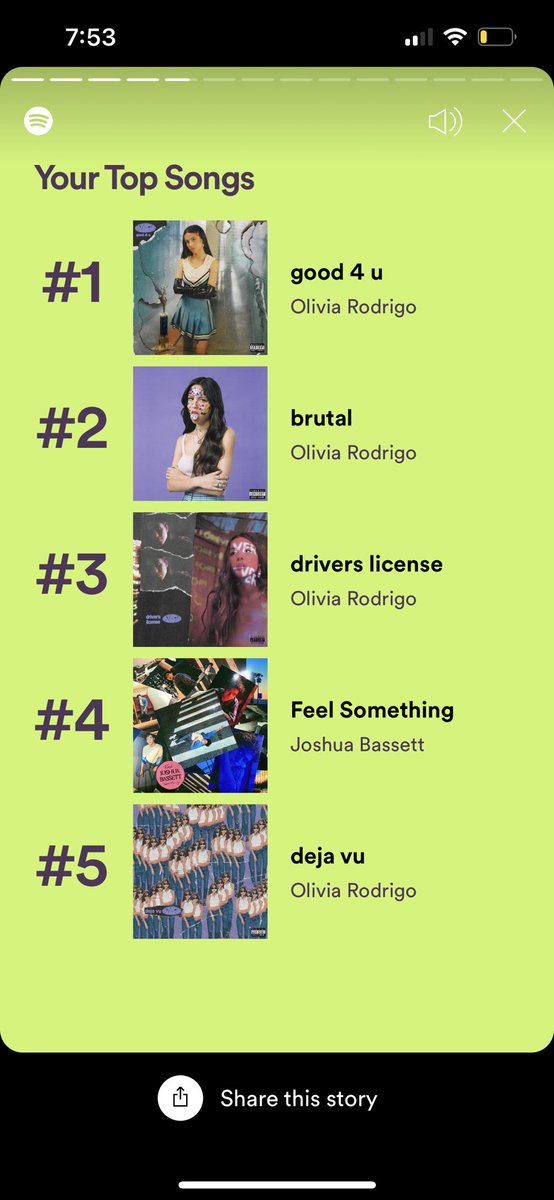 rachschmitzer's tweet photo. THIS SHOULD BE ILLEGAL PLS DUDIDKGOH 💀 #oliviarodrigo #joshuabassett #spotifywrapped2021 #SpotifyWrapped https://t.co/sVO9Si0SFA