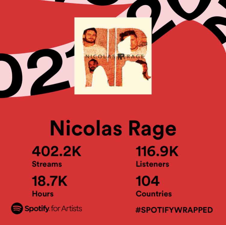 Thanks for listening guys 🍻🧡🐘