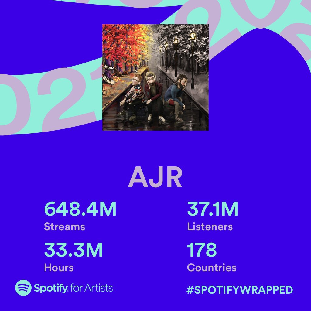 AJR tweet media
