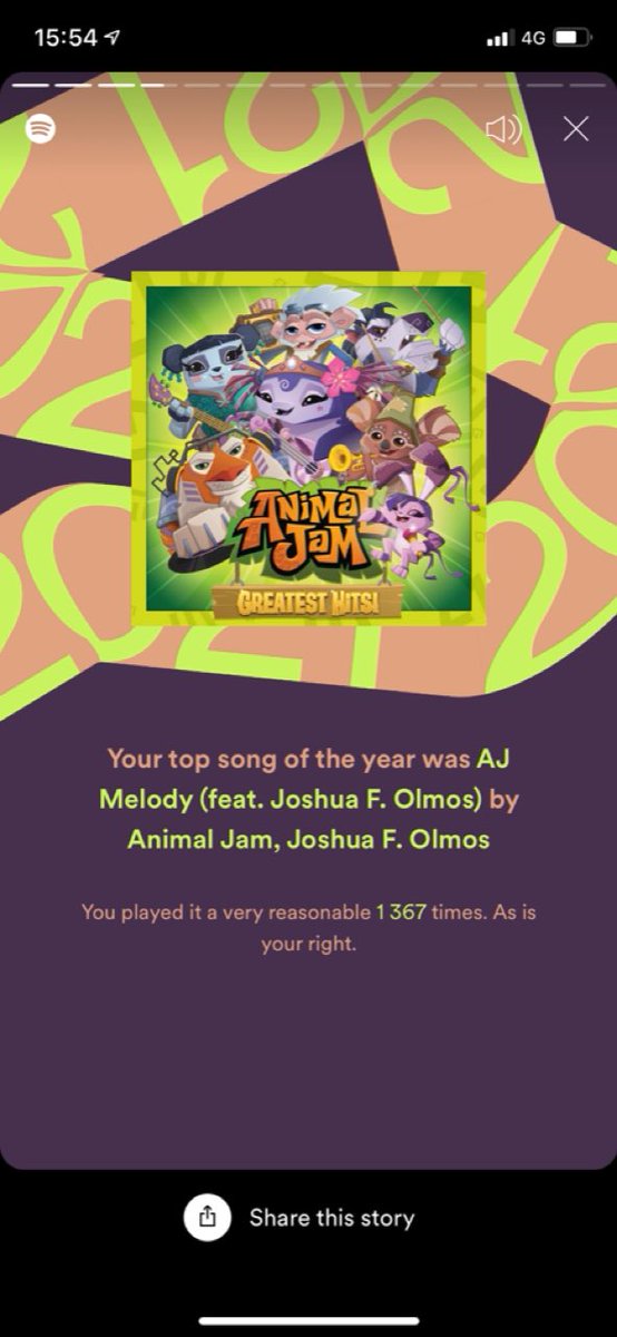 killkiity's tweet photo. spotify wrapped did me wrong https://t.co/QO1h6SoDKc