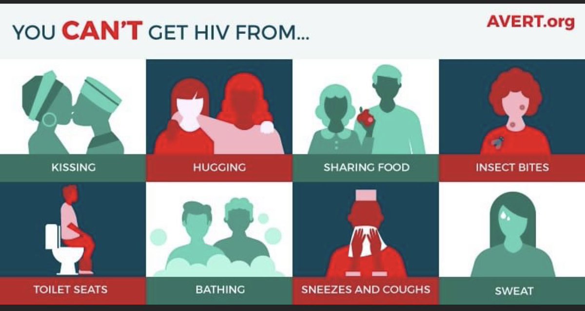 malmeeks812's tweet photo. December 1st is #WorldAIDSDay. Here is a page with information that can help combat stigma and enable us all to better support people living with HIV and AIDS in our lives and communities: https://t.co/tT7LhLHT5R #344macro #undetectableEQUALSuntransmittable https://t.co/igzEHxyAVW
