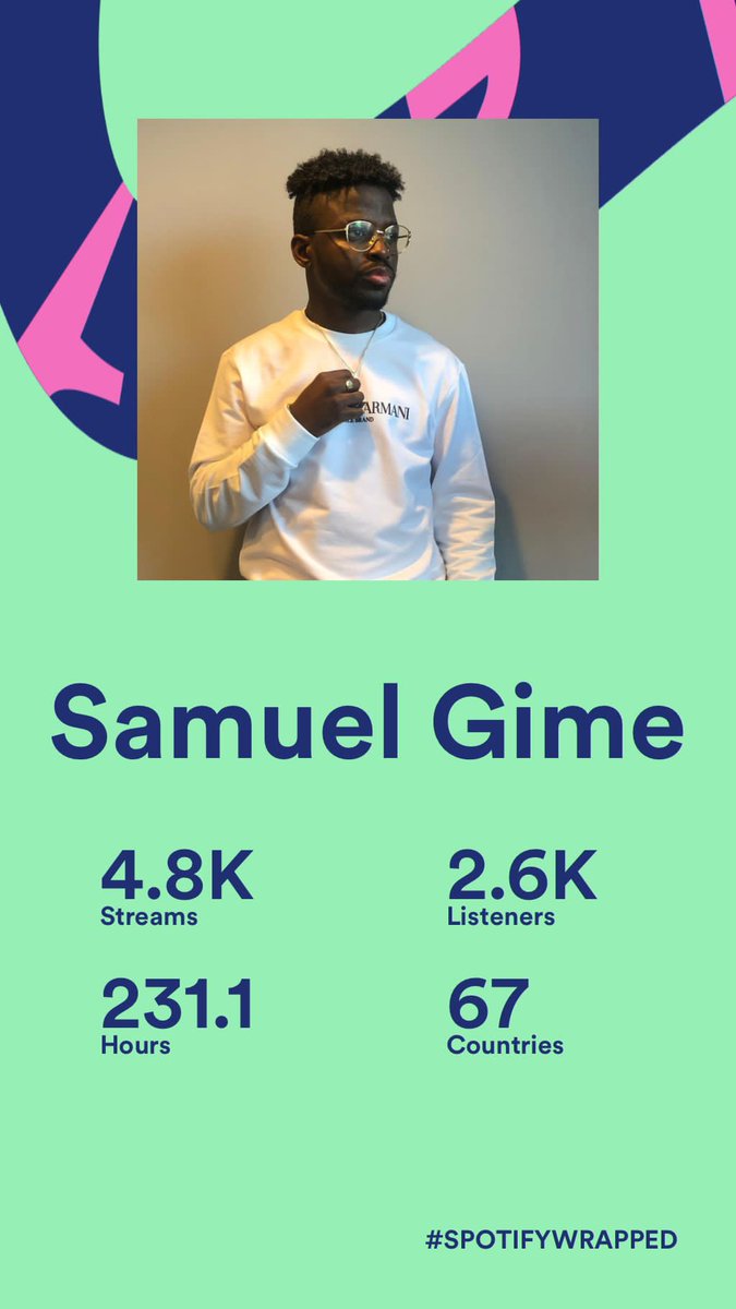 NoNameDistribu1's tweet photo. Parabéns ao Samuel Gime pelos seus números na maior plataforma de streaming de áudio do mundo. Mantenham-se contactados aos nossos artistas. 
#NoNameParaOsArtistas
#spotifywrapped2021 https://t.co/HxidBpIuDY