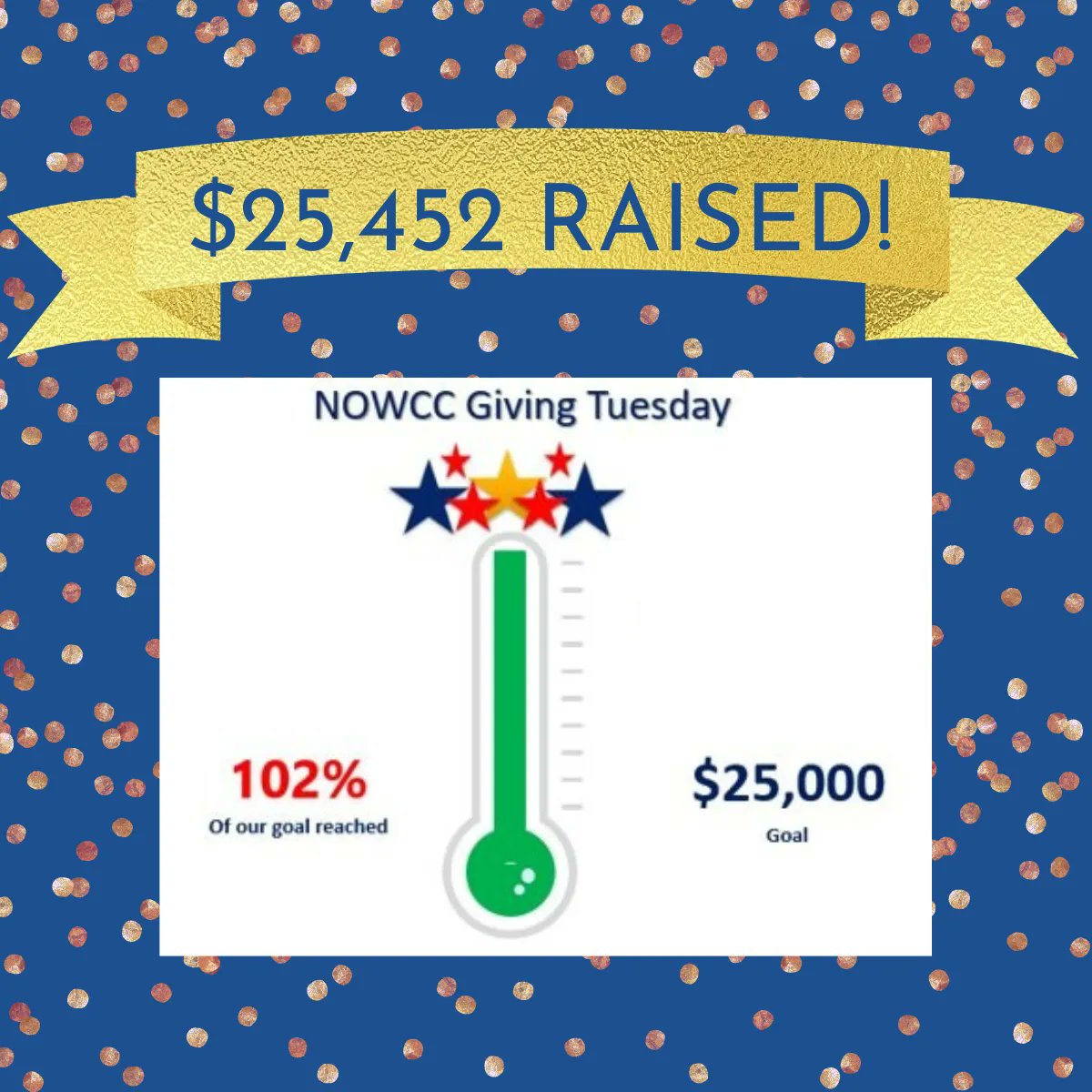 NEWSolutionsUS's tweet image. Thanks to our many donors who helped us EXCEED our fundraising goal on #GivingTuesday! NOWCC greatly appreciates your generosity and is thankful for your support of the #PowerOfExperience. We look forward to more opportunities for experienced workers to make a difference in 2022.