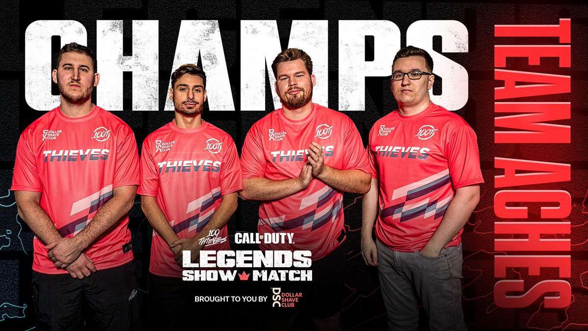 100Thieves's tweet image. Your 100 Thieves Call of Duty Legends Showmatch
🏆 CHAMPIONS 🏆

Team @ACHES 
🥇@ACHES 
🥇@JKap415 
🥇@ZooMaa 
🥇@Crimsix 

#CODLegends