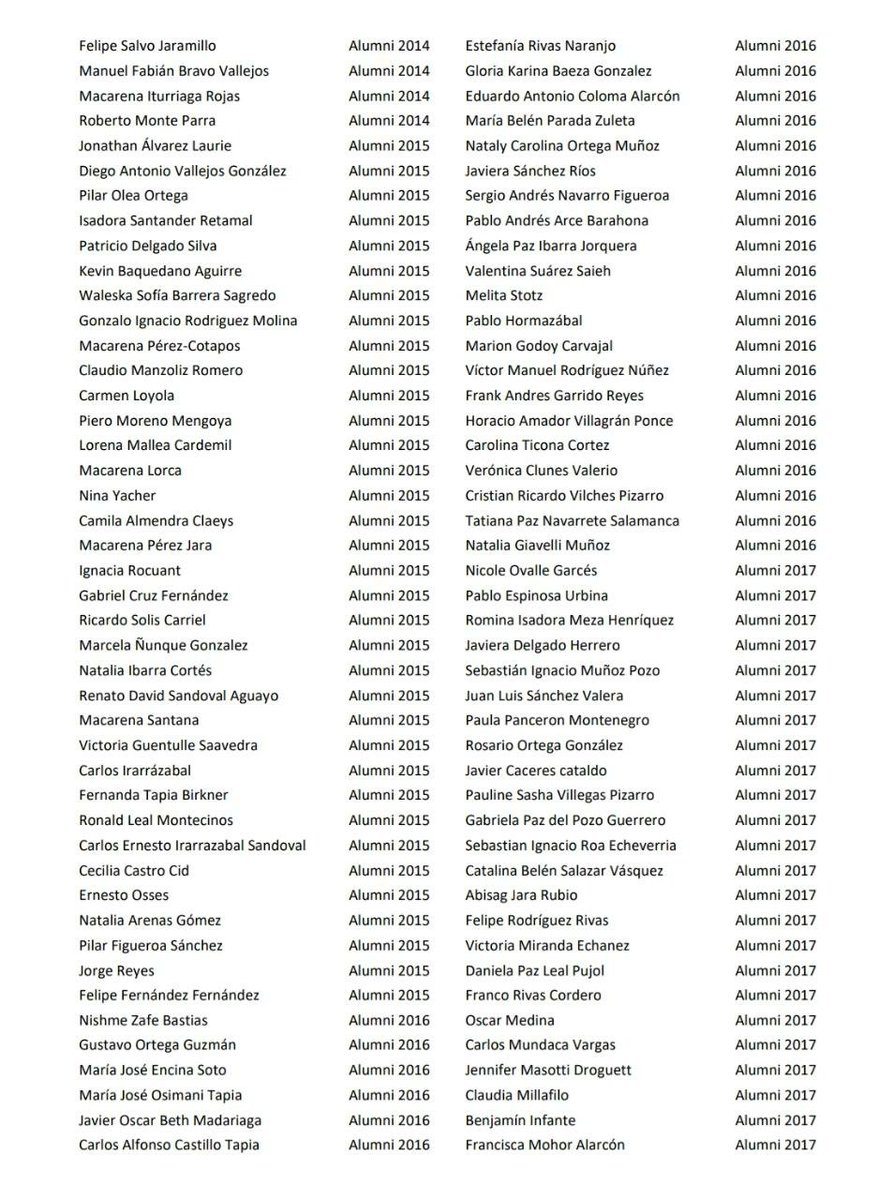 rivaspech's tweet photo. DECLARACIÓN DE UN GRUPO DE INTEGRANTES DE LA RED ENSEÑA CHILE. #350ECHXBORIC https://t.co/PWuNawJYON
