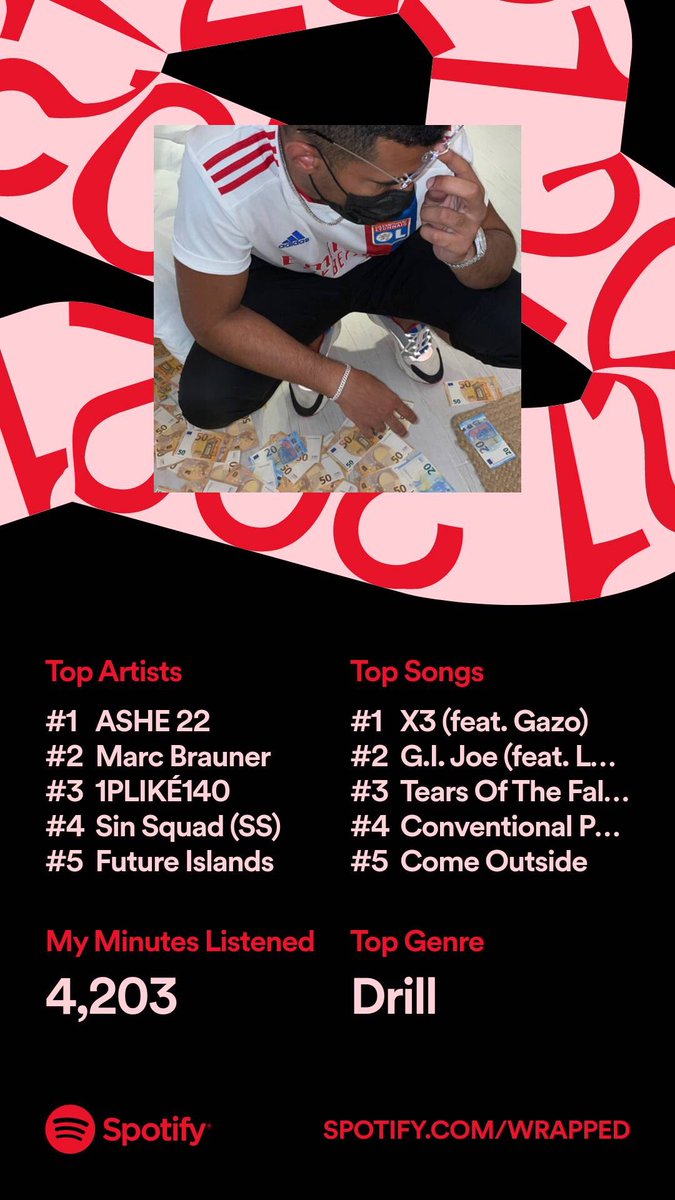 Y'all heard of FAL shinne?? (@shinne2k) on Twitter photo 