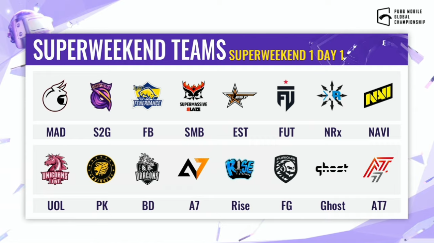 ¡Clasificamos a la primera Super Weekend del mundial! 

#PMGC2021 💀🔥