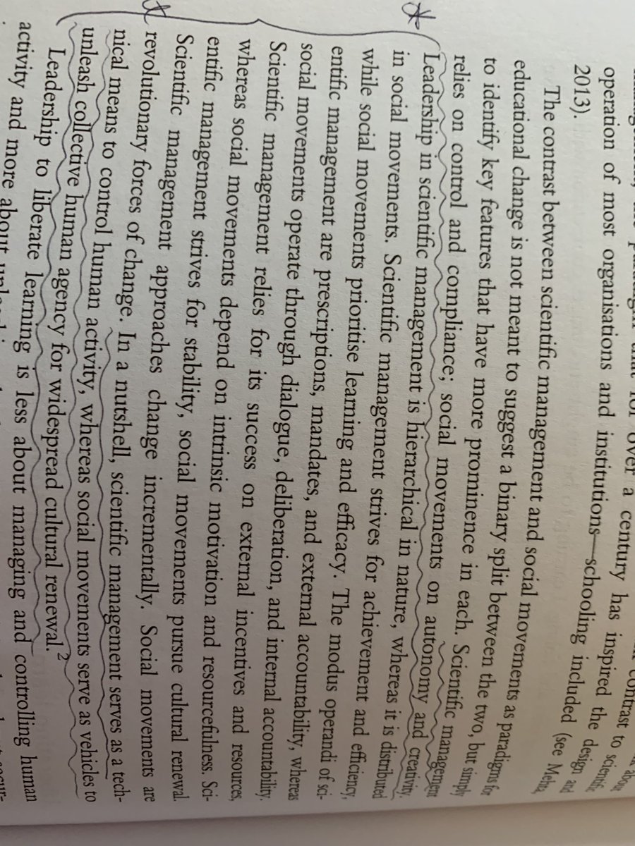 Future Alternatives for Educational Leadership:  Diversity, Inclusion, Equity and Democracy. Brilliant minds come together in this must read including ⁦<a href="/SRinconGallardo/">SantiagoRG</a>⁩.  #learningisapracticeoffreedom