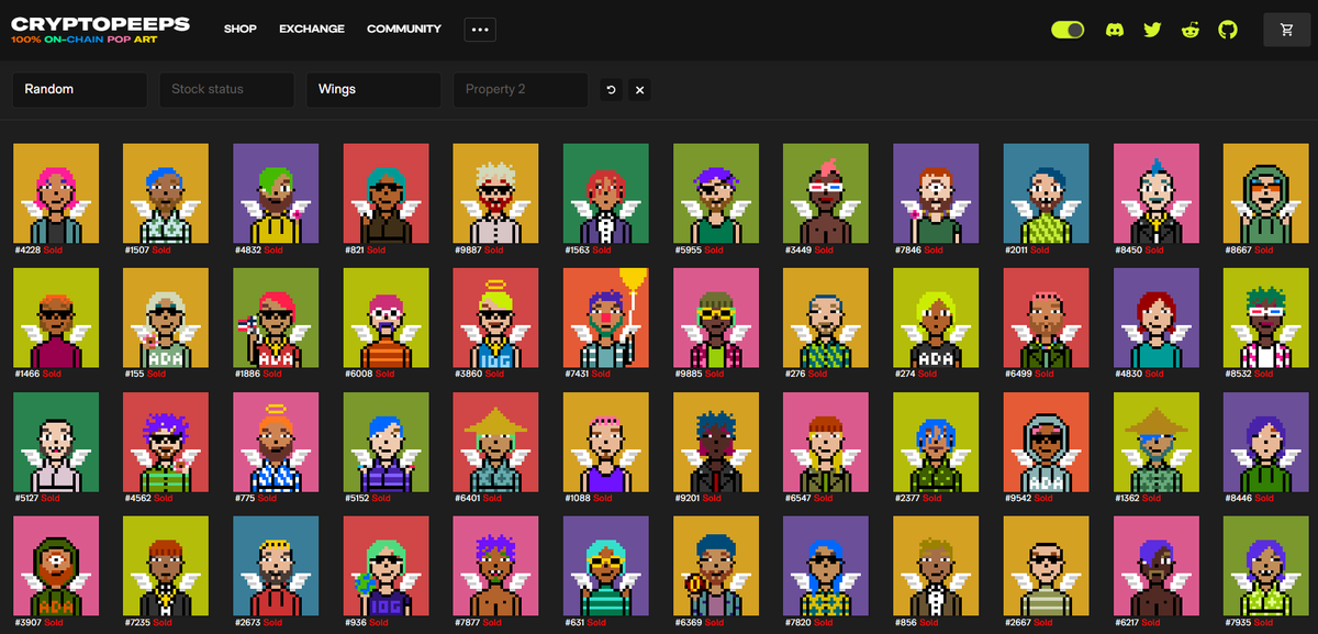 Peeps with wings are sold out!
cryptopeeps.io/?sortby=random…
#Cardano #ADA #NFT #cNFT #cryptocurrency 
#Crypto #Popart #art #pixel #blockchain #pfp 
#digitalart #DeFi #CardanoCommunity #cryptopeeps
#CNFTs #CNFTCommunity #CNFTCollector #NFTS
#NFTsales #NFTshill #nftart #NFTCommunity