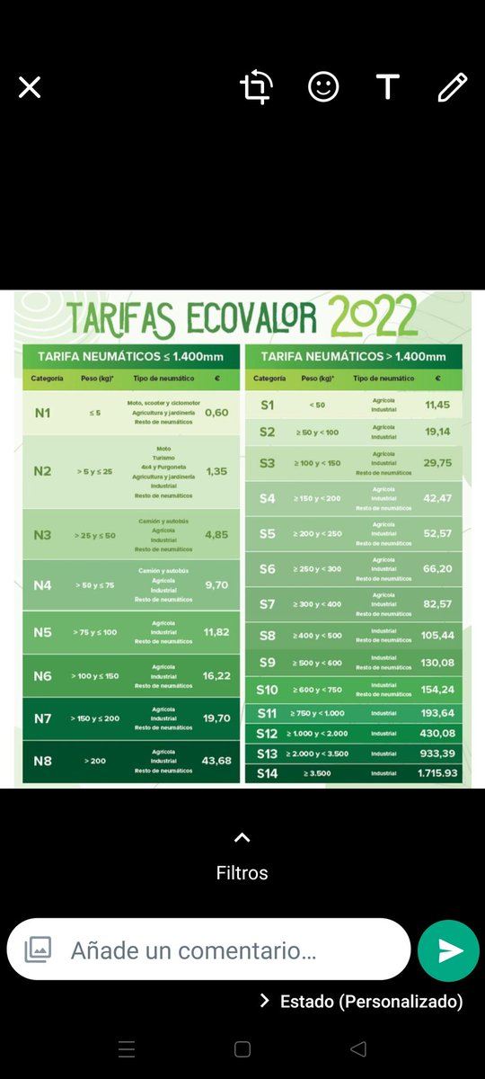 kisco1988's tweet photo. Esto es España cobrar para que reciclen una cubierta que después le dan otro uso y encima cobrando ... Y cada año más caro. No se asta donde llegaremos 👏👏👏 por todos los políticos que miran por los españoles .... ,🖕🖕 https://t.co/t3xrP0PTAy