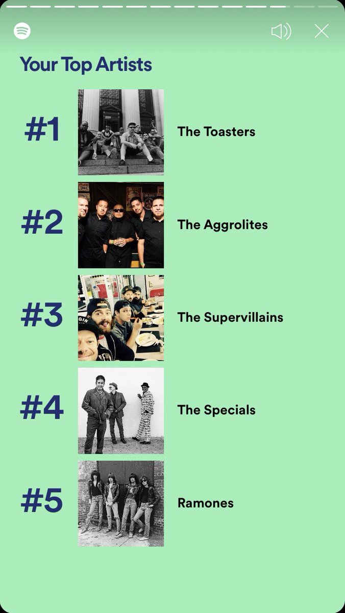 HomeLifeLove's tweet photo. It’s been a year full of #ska and I’m not the least bit embarrassed about it @TheToastersNYC @AggrolitesOG @SupervillainsFL @thespecials #2021ArtistWrapped https://t.co/seWM7ip6GU