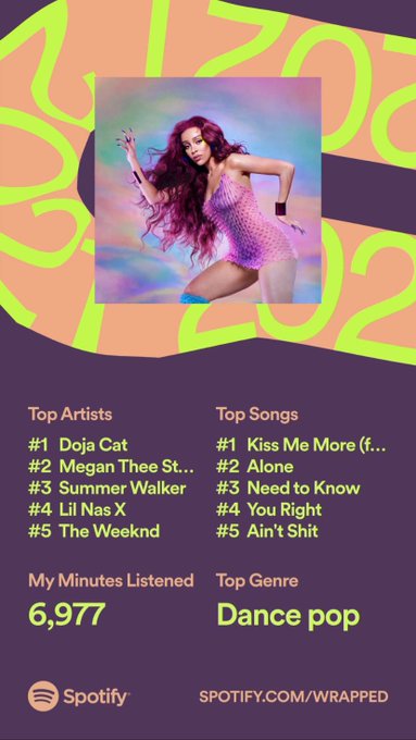 MrsAndrades - @DojaCat @DojaCat @theestallion @IAMSUMMERWALKER @LilNasX @theweeknd ❤️ y’all 🔥🔥 Thanks for making my year with these fire ass songs. https://t.co/PmT9mUKYaq