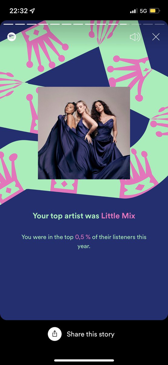Jenna_LM_Wright's tweet photo. Another year and very little changes lol @LittleMix https://t.co/xnaG9ZE3Ix