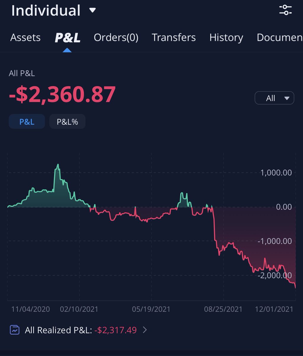 $wish thanks <a href="/MrZackMorris/">Zack Morris</a> finally the day we all dreaded