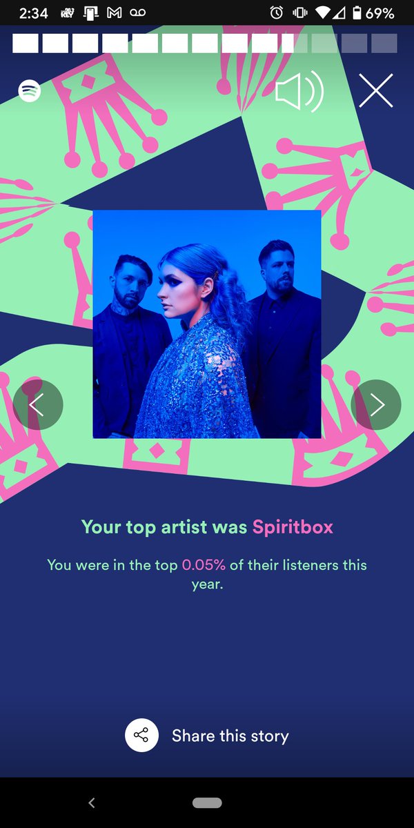 Craigasaur83's tweet photo. @riserecords Spiritbox! Top 0.05% of listeners! @spiritboxband @Spotify #Spiritbox #Spotify #SpotifyWrapped https://t.co/guu7sNsmWh