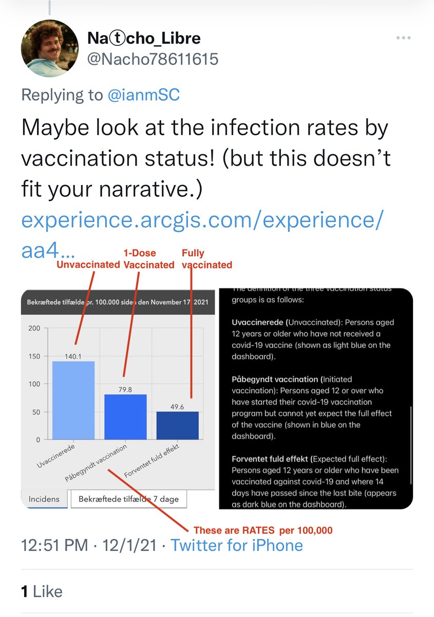 thereal_truther's tweet photo. WOW. 

Forget everything you've seen before from anti-vax grifter &amp; self-proclaimed "data analyst" @ianmSC.

I haven't seen an embarrassing self-own this bad since...ever?

#IanMillerFactCheck https://t.co/ec5Z6arrYc