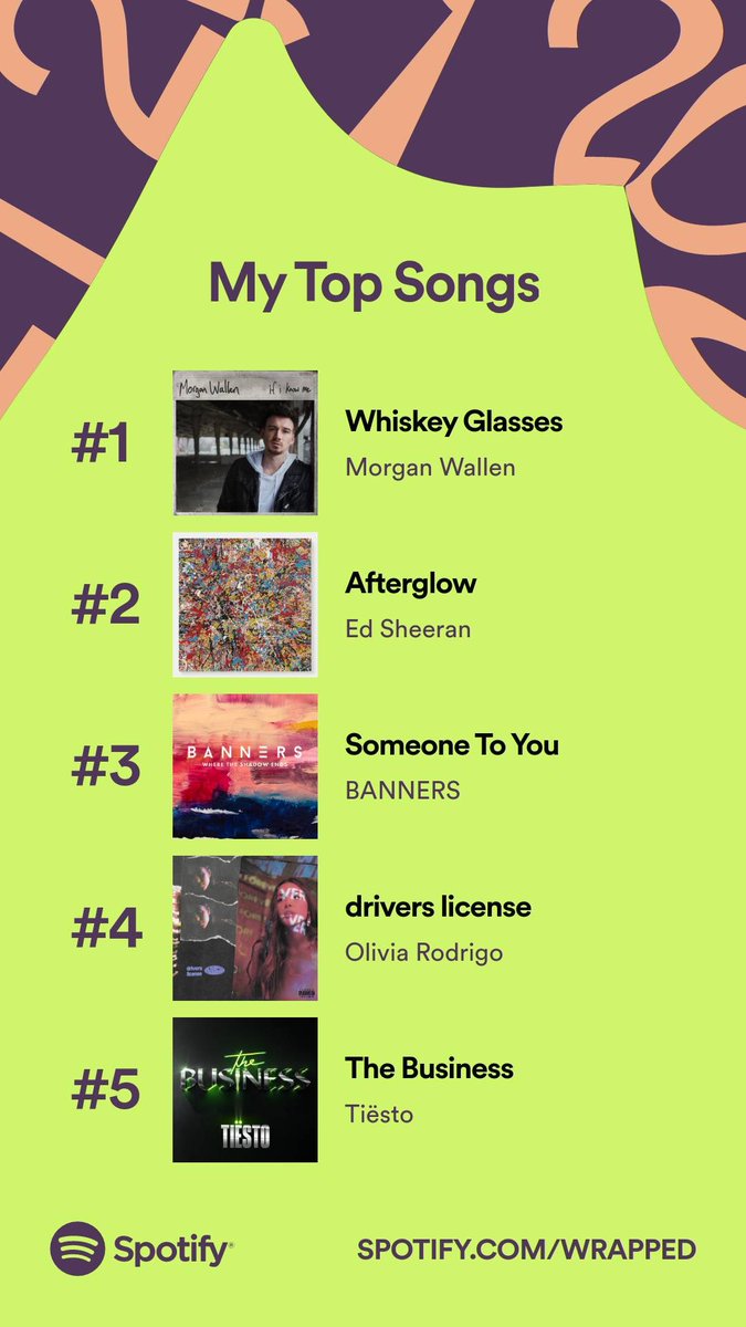 brontevsworld3's tweet photo. @MorganWallen https://t.co/N5BjIRcQ0s