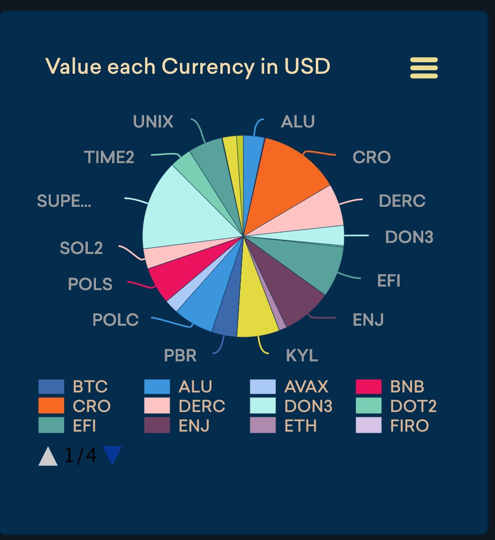 I'm either a genius or a madman