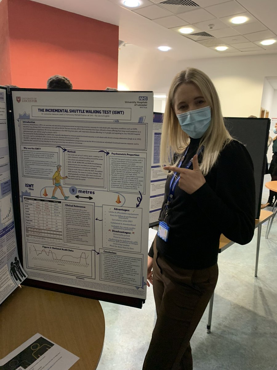 LauraEnglish159's tweet photo. Presented my poster on the ISWT this afternoon at the @UoLPhysio student conference. My chosen outcome measure was from my placement at @pulm_rehabUHL where I learnt a lot about the field walking tests used in clinical practice. https://t.co/UcB5jXLEM5