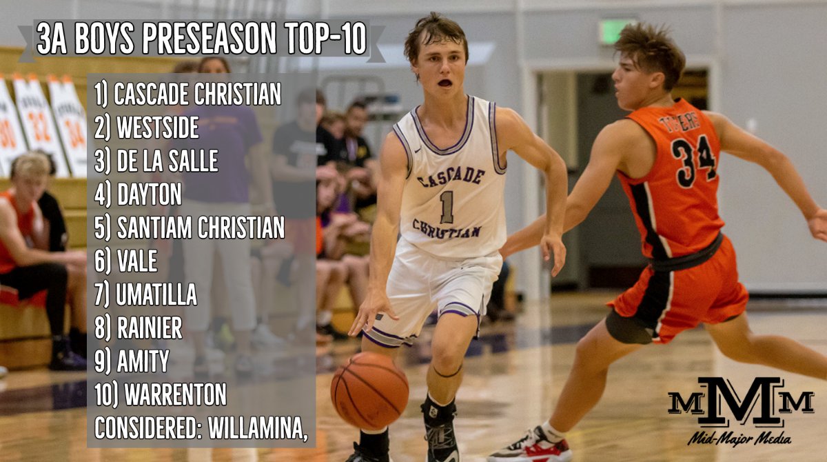 MidMajorMedia's tweet photo. Preseason Boys Basketball Top-10s 🏆👀

Games begin today! https://t.co/Ihv6EOoLxz