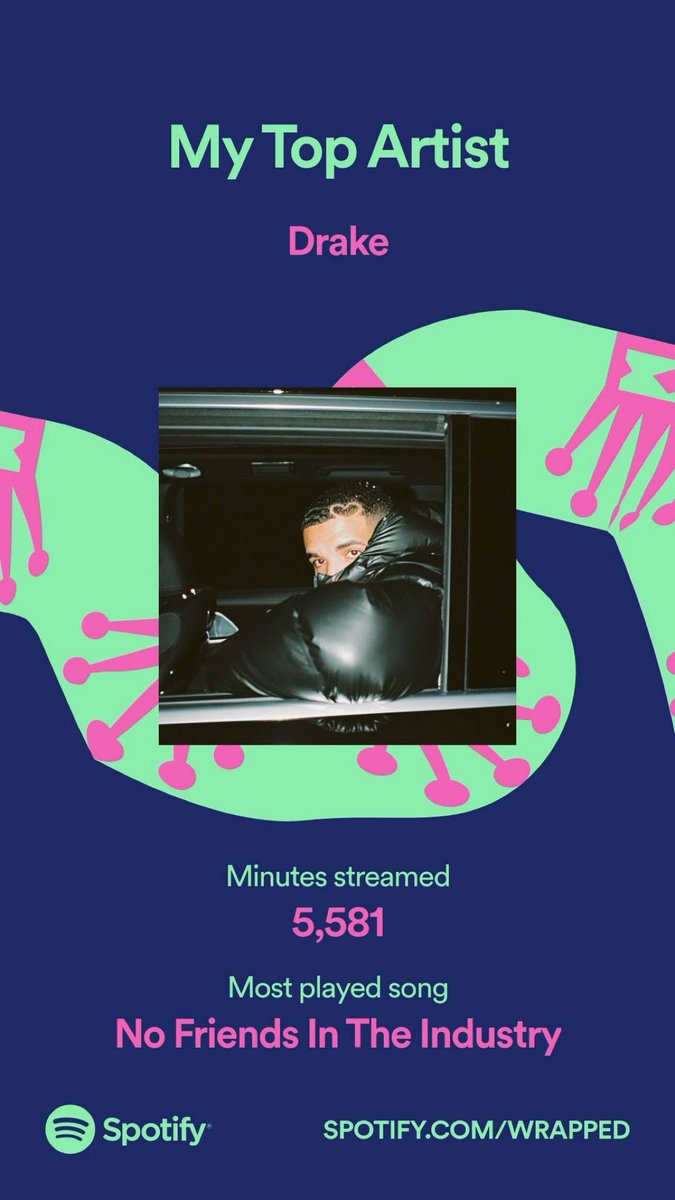 Only a few things in life are inevitable:
1. Death
2. Taxes
3. Drake in my Spotify wrapped 🤦🏻‍♂️