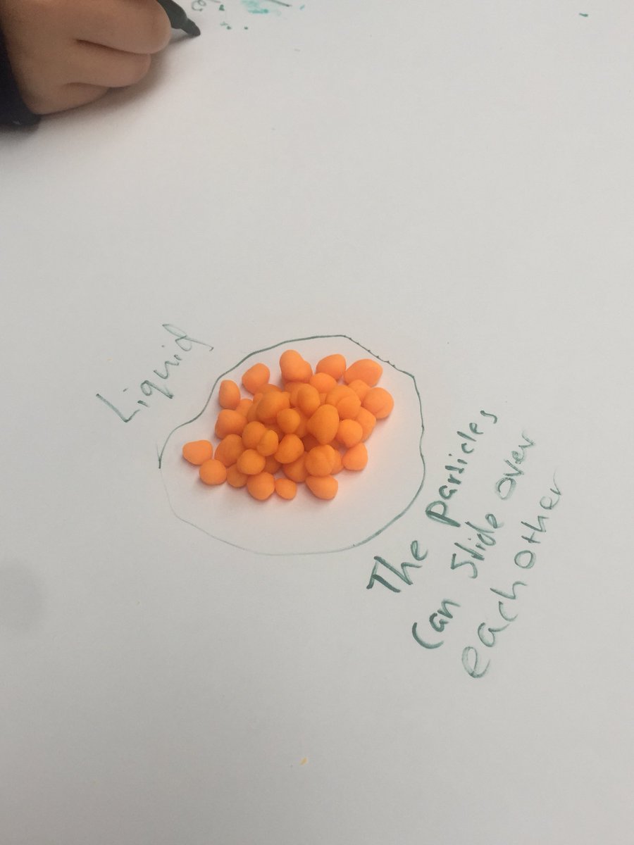 First year students are busy putting their knowledge of particle theory to the test this week. Some excellent displays of students understanding and lots of #activelearning which we all enjoy. @Trionoide