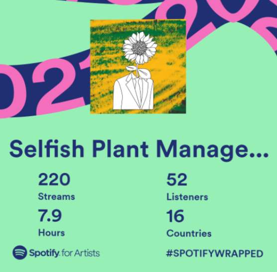 SelfishPM's tweet photo. For those who don't know, there is also a Spotify for Artists #SpotifyWrapped  

We seriously can not thank you all enough for a great first year, and we will release more material soon! Thank you for a great 2021, and we are hoping 2022 is better! https://t.co/iL81IV2AhW