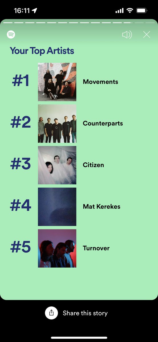Sam_Stewartttt's tweet photo. @movementsCA @counterparts905 @turnoverva @CitizenMi Thanks for being my top artists for 3 years running. Always killing it. #2021ArtistWrapped #spotifywrapped2021 #Spotify #SpotifyWrapped https://t.co/AOPMojUboB