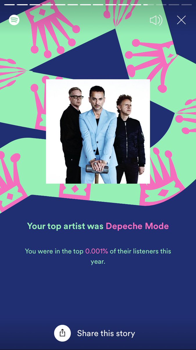 cinnamon_grump's tweet photo. So is the “youre in the top __% of listeners” thing legit or is spotify lowkey mocking me with this??? https://t.co/WE1T2p7fNg