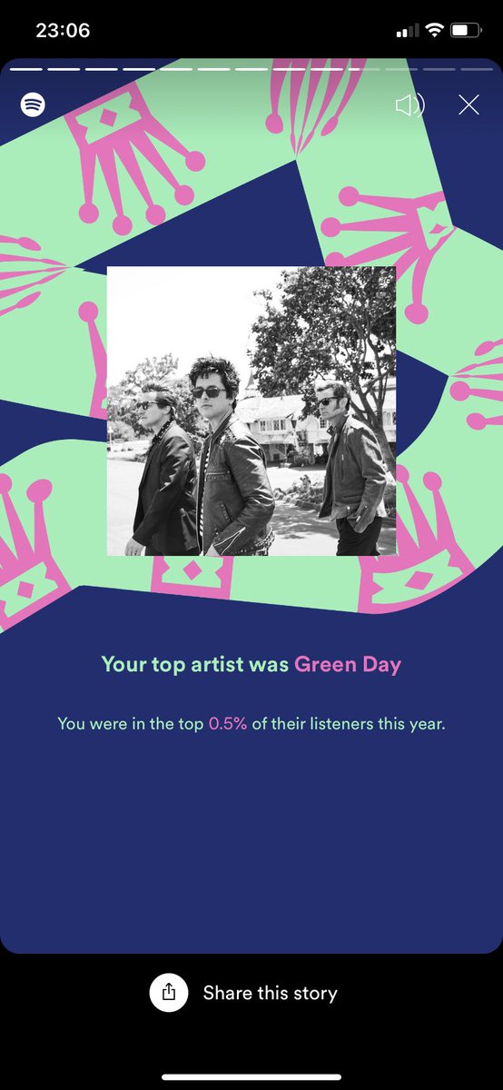 thatonegrace's tweet photo. Nice.
@GreenDay ❤️ @Spotify 
#spotifywrapped2021 #GreenDay https://t.co/tTjmzzvyvY