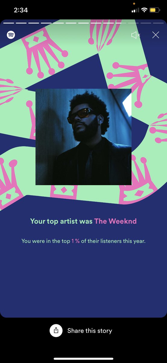 _clampsyt's tweet photo. @theweeknd 🙂 https://t.co/ZAMb9HeuoS