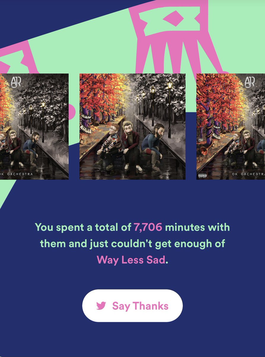 rynoah23's tweet photo. @AJRBrothers Top .05% again, thanks for a great year of music 🧡 https://t.co/IwX8fZkPMY