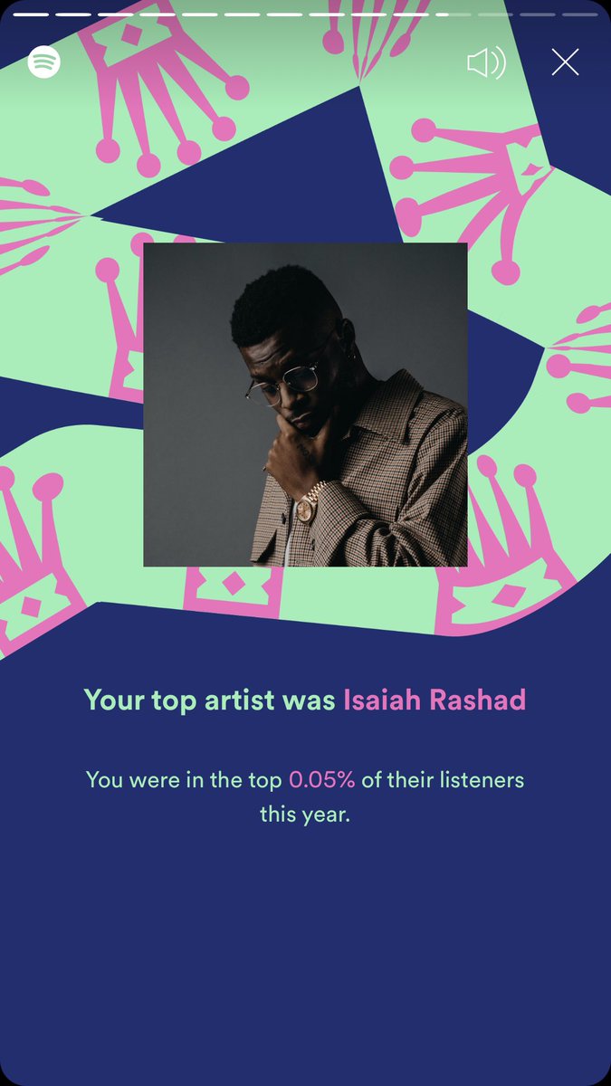 TommyLynch4's tweet photo. Only listened to 55 days of music this year, gotta pump those numbers up. Overall about exactly what I expected https://t.co/0sVts9Hbol