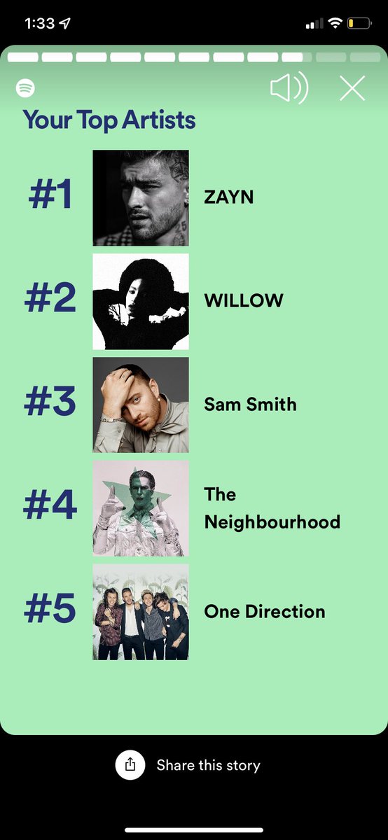 ganser_madison's tweet photo. POV: You are a mentally ill queer #SpotifyWrapped #ZaynMalik #willow #samsmith #theneighbourhood #OneDirection https://t.co/AjpWfuWw0d