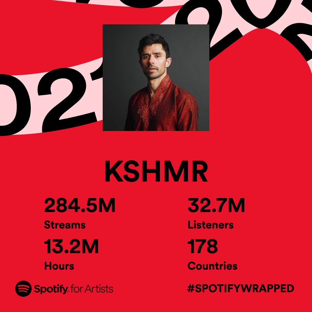 KSHMRmusic's tweet photo. Blown away by these numbers, thank you KSHMR family for lending me your ears this year. Love and respect -KSHMR https://t.co/wDqNAFp8CC