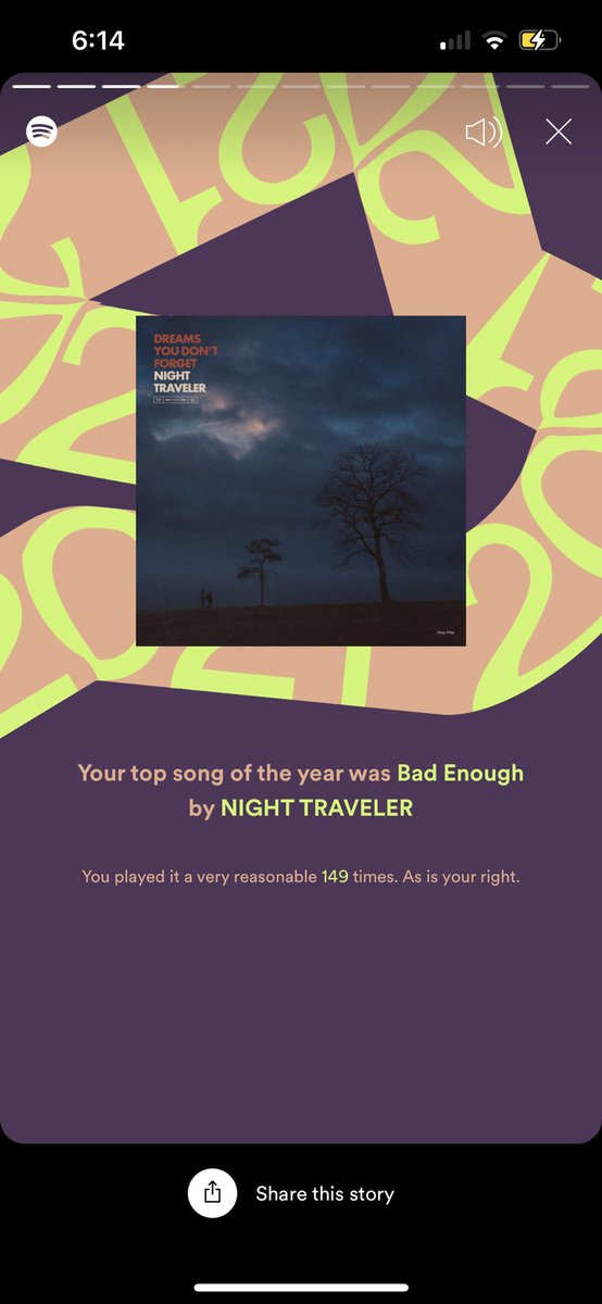 izkiim's tweet photo. 🎶 #spotifywrapped2021 https://t.co/ck721oRXOa