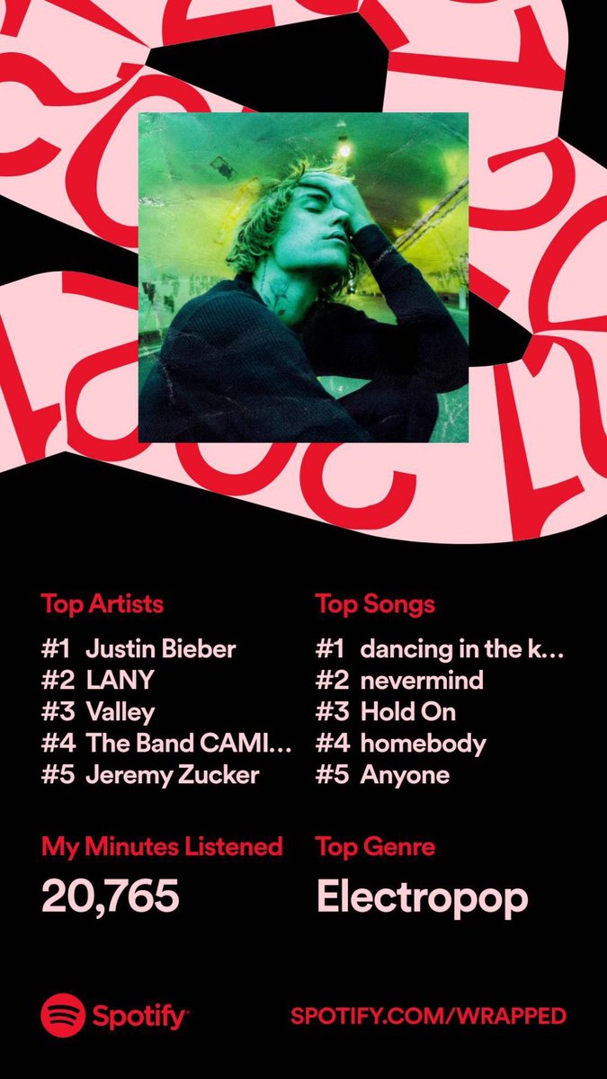 spooky_aurora's tweet photo. I love #spotifywrapped2021  @justinbieber @thisisLANY @ThisIsValley 😭😭😭😭 https://t.co/4lcZYeM3Bu