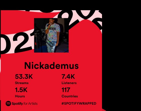 MrMillz86's tweet photo. Last year 12K,.. this year 50K+, ..next year 100K #thankyou 💪🏾🙏🏾🎤🎧🎶👂🏾 https://t.co/VyyeXGUtOS